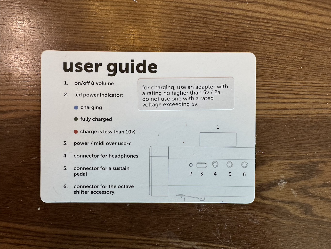 User guide